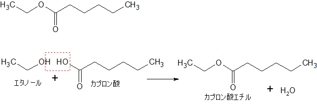 カプロン酸エチル